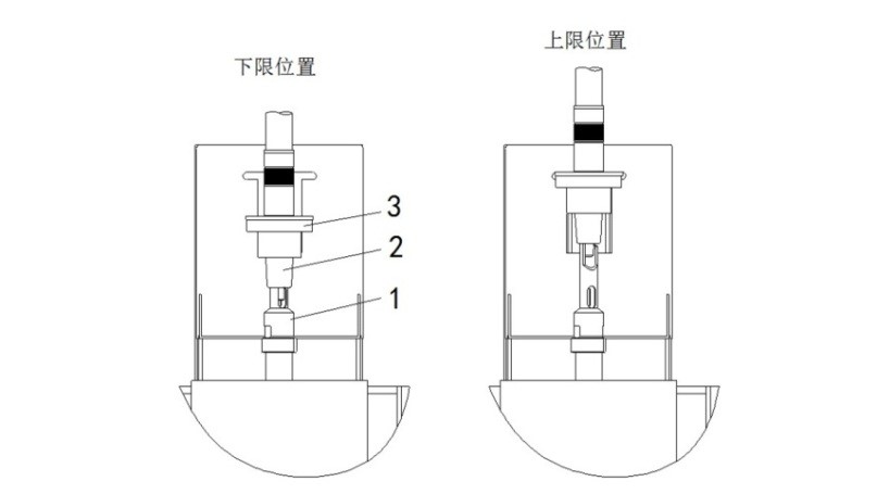 清枪器 铰刀 更换 